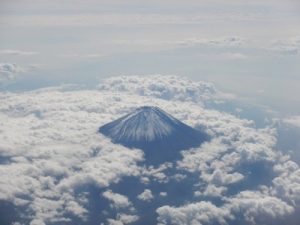 富士山の高さは２