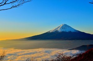 富士山の標高の覚え方１