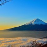富士山の標高の覚え方１